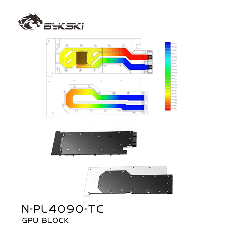 Активная объединительная панел – обзор и цена Rtx 4090 Water Block