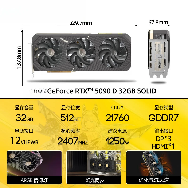 GeForce RTX 5090 D 32 ГБ SOLID – обзор и цена Rtx 5090 32Gb